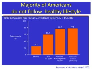  Lumbar disk hernia Potential risks Vigorous exercise Sudden death 