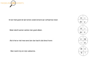 Ik kan heel goed de tijd nemen zodat iemand zijn verhaal kan doen
Beter slecht samen werken dan goed alleen.
Als ik het er niet mee eens ben dan laat ik dat direct horen
Men roemt mij om mijn vakkennis.
||||
|||| ||
||||
|||| ||
|
||
|||
||||
||||
|||| ||
 