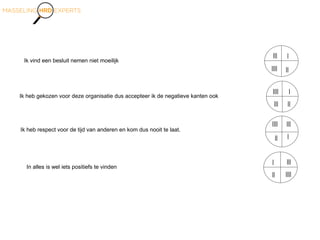 Ik vind een besluit nemen niet moeilijk
Ik heb gekozen voor deze organisatie dus accepteer ik de negatieve kanten ook
Ik heb respect voor de tijd van anderen en kom dus nooit te laat.
In alles is wel iets positiefs te vinden
|
|||||
||||
|
|||||||
||
|
||
|||
||||
||||
|||| ||
 