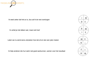 Ik weet zeker dat het zo is, dus zal ik de rest overtuigen
Ik vertel je niet alleen wat, maar ook hoe!
Laten we nu eerst eens uitzoeken hoe dat zit en dan een plan maken
Ik help anderen die hun werk niet goed aankunnen, samen voor het resultaat
|
|||
||||
||
|
||| ||||
||
||||
|||| ||
|
||| ||||
||
 