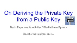 On Deriving the Private Key
from a Public Key
Basic Experiments with the Diffie-Hellman System
Dr. Dharma Ganesan, Ph.D.,
 