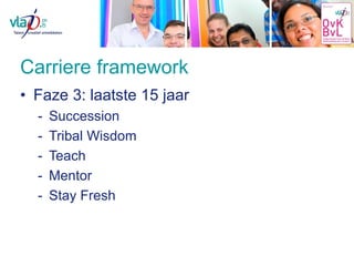 Carriere framework
• Faze 3: laatste 15 jaar
- Succession
- Tribal Wisdom
- Teach
- Mentor
- Stay Fresh
 