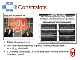 ``
`
27
Constraints
•  $100 million investment
•  Aim: Personalized learning in public schools, through data &
technology standards
•  9 US states participated, In 2013 data about millions of children
have been stored
 