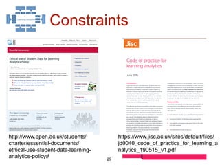 ``
`
29
Constraints
http://www.open.ac.uk/students/
charter/essential-documents/
ethical-use-student-data-learning-
analytics-policy#
https://www.jisc.ac.uk/sites/default/files/
jd0040_code_of_practice_for_learning_a
nalytics_190515_v1.pdf
 