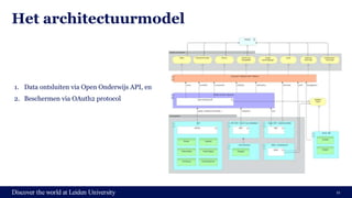 Discover the world at Leiden University
Het architectuurmodel
11
1. Data ontsluiten via Open Onderwijs API, en
2. Beschermen via OAuth2 protocol
 