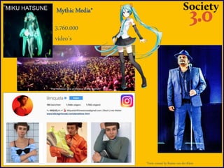 MIKU HATSUNE
3.760.000
video’s
Mythic Media*
*Term coined by Raimo van der Klein
 