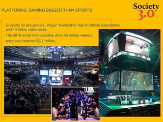 E-Sports for pro-gamers. Player ‘PewDiePie’ has 41 million subscribers
and 10 billion video clicks.
The 2016 world championship drew 43 million viewers,
prize pool reached $6,7 million.
PLATFORMS: GAMING BIGGER THAN SPORTS
 