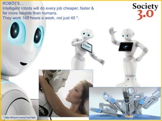 * http://tinyurl.com/y7qn74yb
ROBOTS…
Intelligent robots will do every job cheaper, faster &
far more reliable than humans.
They work 168 hours a week, not just 40 *.
 