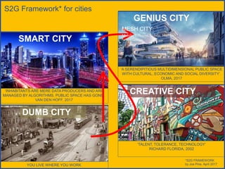 YOU LIVE WHERE YOU WORK
‘INHABITANTS ARE MERE DATA PRODUCERS AND ARE
MANAGED BY ALGORITHMS. PUBLIC SPACE HAS GONE’.
VAN DEN HOFF, 2017
‘TALENT, TOLERANCE, TECHNOLOGY’
RICHARD FLORIDA, 2002
S2G Framework* for cities
‘A SERENDIPITIOUS MULTIDIMENSIONAL PUBLIC SPACE
WITH CULTURAL, ECONOMIC AND SOCIAL DIVERSITY’.
OLMA, 2017
GENIUS CITY
SMART CITY
DUMB CITY
CREATIVE CITY
*S2G FRAMEWORK
by Joe Pine, April 2017
MESH CITY:
Mobile, Efficient, Subtle, Human
 