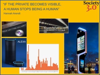 “IF THE PRIVATE BECOMES VISIBLE,
A HUMAN STOPS BEING A HUMAN”
Hannah Arendt
ALEXA
 