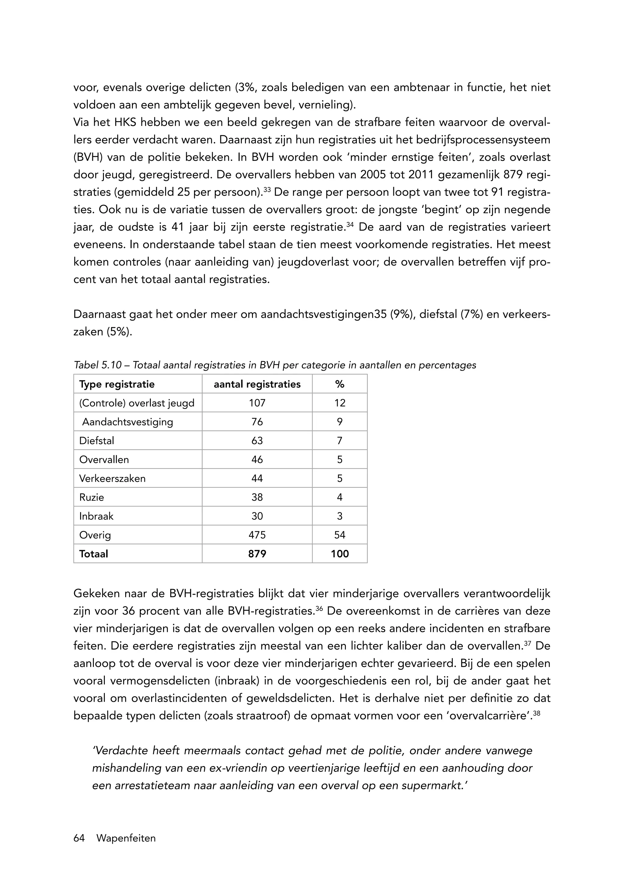 voor, evenals overige delicten (3%, zoals beledigen van een ambtenaar in functie, het niet
voldoen aan een ambtelijk gegeven bevel, vernieling).
Via het HKS hebben we een beeld gekregen van de strafbare feiten waarvoor de overval-
lers eerder verdacht waren. Daarnaast zijn hun registraties uit het bedrijfsprocessensysteem
(BVH) van de politie bekeken. In BVH worden ook ‘minder ernstige feiten’, zoals overlast
door jeugd, geregistreerd. De overvallers hebben van 2005 tot 2011 gezamenlijk 879 regi-
straties (gemiddeld 25 per persoon).33 De range per persoon loopt van twee tot 91 registra-
ties. Ook nu is de variatie tussen de overvallers groot: de jongste ‘begint’ op zijn negende
jaar, de oudste is 41 jaar bij zijn eerste registratie.34 De aard van de registraties varieert
eveneens. In onderstaande tabel staan de tien meest voorkomende registraties. Het meest
komen controles (naar aanleiding van) jeugdoverlast voor; de overvallen betreffen vijf pro-
cent van het totaal aantal registraties.

Daarnaast gaat het onder meer om aandachtsvestigingen35 (9%), diefstal (7%) en verkeers-
zaken (5%).

Tabel 5.10 – Totaal aantal registraties in BVH per categorie in aantallen en percentages
 Type registratie             aantal registraties        %
 (Controle) overlast jeugd            107               12
 Aandachtsvestiging                   76                 9
 Diefstal                             63                 7
 Overvallen                           46                 5
 Verkeerszaken                        44                 5
 Ruzie                                38                 4
 Inbraak                              30                 3
 Overig                               475               54
 Totaal                               879               100


Gekeken naar de BVH-registraties blijkt dat vier minderjarige overvallers verantwoordelijk
zijn voor 36 procent van alle BVH-registraties.36 De overeenkomst in de carrières van deze
vier minderjarigen is dat de overvallen volgen op een reeks andere incidenten en strafbare
feiten. Die eerdere registraties zijn meestal van een lichter kaliber dan de overvallen.37 De
aanloop tot de overval is voor deze vier minderjarigen echter gevarieerd. Bij de een spelen
vooral vermogensdelicten (inbraak) in de voorgeschiedenis een rol, bij de ander gaat het
vooral om overlastincidenten of geweldsdelicten. Het is derhalve niet per definitie zo dat
bepaalde typen delicten (zoals straatroof) de opmaat vormen voor een ‘overvalcarrière’.38

     ‘Verdachte heeft meermaals contact gehad met de politie, onder andere vanwege
     mishandeling van een ex-vriendin op veertienjarige leeftijd en een aanhouding door
     een arrestatieteam naar aanleiding van een overval op een supermarkt.’



64   Wapenfeiten
 