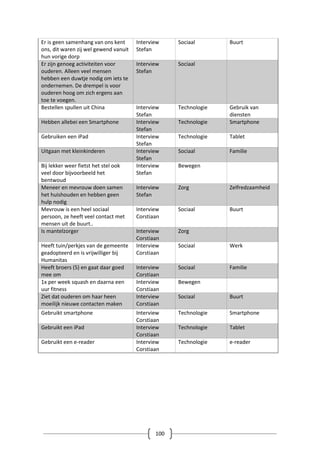100
Er is geen samenhang van ons kent
ons, dit waren zij wel gewend vanuit
hun vorige dorp
Interview
Stefan
Sociaal Buurt
Er zijn genoeg activiteiten voor
ouderen. Alleen veel mensen
hebben een duwtje nodig om iets te
ondernemen. De drempel is voor
ouderen hoog om zich ergens aan
toe te voegen.
Interview
Stefan
Sociaal
Bestellen spullen uit China Interview
Stefan
Technologie Gebruik van
diensten
Hebben allebei een Smartphone Interview
Stefan
Technologie Smartphone
Gebruiken een iPad Interview
Stefan
Technologie Tablet
Uitgaan met kleinkinderen Interview
Stefan
Sociaal Familie
Bij lekker weer fietst het stel ook
veel door bijvoorbeeld het
bentwoud
Interview
Stefan
Bewegen
Meneer en mevrouw doen samen
het huishouden en hebben geen
hulp nodig
Interview
Stefan
Zorg Zelfredzaamheid
Mevrouw is een heel sociaal
persoon, ze heeft veel contact met
mensen uit de buurt..
Interview
Corstiaan
Sociaal Buurt
Is mantelzorger Interview
Corstiaan
Zorg
Heeft tuin/perkjes van de gemeente
geadopteerd en is vrijwilliger bij
Humanitas
Interview
Corstiaan
Sociaal Werk
Heeft broers (5) en gaat daar goed
mee om
Interview
Corstiaan
Sociaal Familie
1x per week squash en daarna een
uur fitness
Interview
Corstiaan
Bewegen
Ziet dat ouderen om haar heen
moeilijk nieuwe contacten maken
Interview
Corstiaan
Sociaal Buurt
Gebruikt smartphone Interview
Corstiaan
Technologie Smartphone
Gebruikt een iPad Interview
Corstiaan
Technologie Tablet
Gebruikt een e-reader Interview
Corstiaan
Technologie e-reader
 