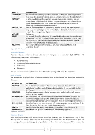 28
KANAAL OMSCHRIJVING
VAKBLADEN Via vakbladen zal vooral gezocht worden naar contact met medisch personeel
in de hoop dat ze geïnteresseerd raken in het verbeteren van de wachtkamer.
INTERNET Er zal een website worden ingericht waarop uitgevoerde projecten worden
getoond door middel van foto collages en omschrijvingen. Ook zal de website
contactgegevens hebben, zodat potentiele klanten per e-mail of telefoon
contact op kunnen nemen met de adviseurs.
FACE TO FACE Voor de verkoop zal face to face contact worden gezocht met de klant door
langs te gaan voor het geven van advies. Ook worden potentiele klanten
bezocht door vertegenwoordigers.
WEBSITE Zie internet
BEURS Een beurs is de perfecte kans om de mogelijke klant kennis te laten maken met
de diensten. Door het inrichten van een wachtkamer op de beurs kan de klant
zelf ervaren hoe het is. Dit moet ervoor zorgen dat de klant sneller contact
opneemt voor een afspraak met de adviseur.
TELEFOON Het bedrijf zal telefonisch bereikbaar zijn, maar zal ook zelf bellen met
potentiele klanten.
Figuur 21: BMC Channels
Customer segments
Voor de actieve wachtkamer zijn zeer uiteenlopende klantgroepen te bedenken. Op het BMC model
zijn de volgende groepen meegenomen:
 Huisartspraktijk
 Schiphol (of andere luchthavens)
 Ziekenhuis
 Gemeente
Dit zijn plaatsen waar al wachtkamers of wachtruimtes zijn ingericht, maar dan niet actief.
Cost structure
De kosten van de wachtkamer zitten voornamelijk in de materialen en het eventuele onderhoud
hiervan.
KOSTENPOST OMSCHRIJVING
MEUBELS Voor het inrichten van de wachtkamer zijn net zoals in de traditionele
wachtkamer meubels nodig. Deze worden ingekocht bij een nog uit te zoeken
Key Partner.
PERSONEEL De adviseurs en monteurs die de verkoop en het onderhoud op zich nemen
moeten worden betaald.
TECHNOLOGIE Het aanschaffen van apparatuur zoals touchscreens en andere systemen valt
onder technologie. Maar ook het continue verbeteren en ontwikkelen van
nieuwe mogelijkheden zal worden uitgevoerd door de technologie leverancier.
ONDERHOUD Naast het leveren van apparatuur zal ook worden gezorgd voor onderhoud als de
klant dat wenst. Ook hiervoor worden kosten gemaakt.
BEWEEG
APPARATUUR
Loopbanden en fietsen moeten worden aangeschaft voor plaatsing in de
wachtkamer. Dit gaat via de Key Partner voor beweeg apparatuur.
Figuur 22: BMC Kosten
Revenue streams
Qua inkomsten zal er geld binnen komen door het verkopen van de wachtkamers. Dit is het
totaalpakket van advies, materialen en daadwerkelijk inrichten. Voor het bepalen van de prijs zal
worden gekeken naar de inkoopprijs van producten, en de kosten voor het advies zelf. De verkoopprijs
 