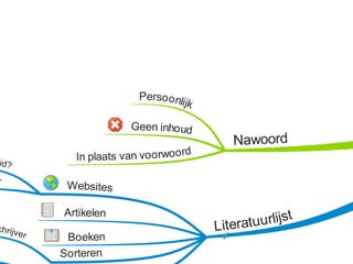 Onderzoeksverslag examenklas presentatie