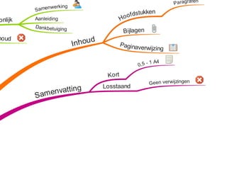 Onderzoeksverslag examenklas presentatie