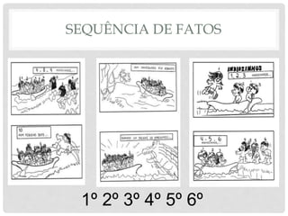SEQUÊNCIA DE FATOS
1º 2º 3º 4º 5º 6º