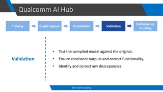 Comprehensive Guide to On-Device AI Deployment with Qualcomm AI Hub | PDF