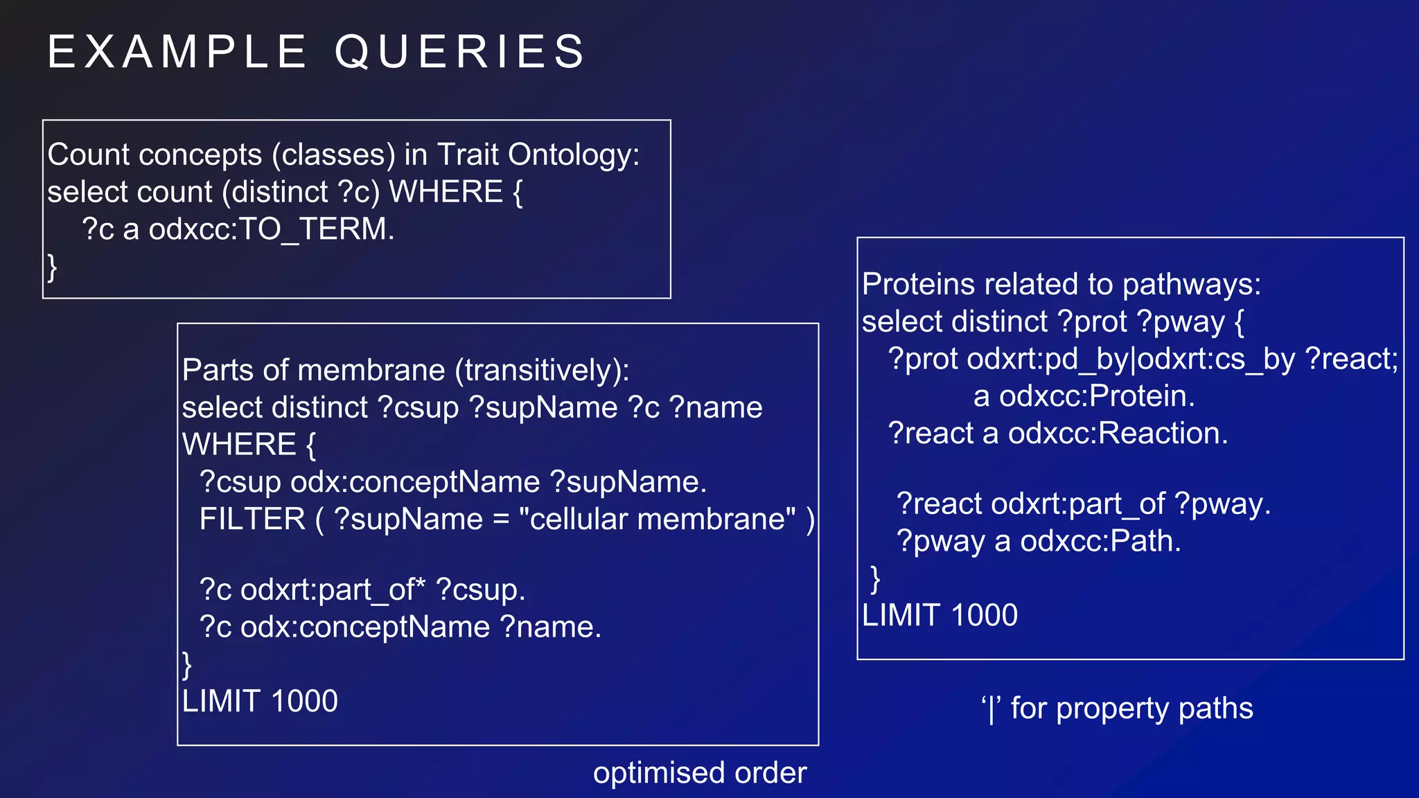E X A M P L E Q U E R I E S
Count concepts (classes) in Trait Ontology:
select count (distinct ?c) WHERE {
?c a odxcc:TO_TERM.
}
Parts of membrane (transitively):
select distinct ?csup ?supName ?c ?name
WHERE {
?csup odx:conceptName ?supName.
FILTER ( ?supName = "cellular membrane" )
?c odxrt:part_of* ?csup.
?c odx:conceptName ?name.
}
LIMIT 1000
Proteins related to pathways:
select distinct ?prot ?pway {
?prot odxrt:pd_by|odxrt:cs_by ?react;
a odxcc:Protein.
?react a odxcc:Reaction.
?react odxrt:part_of ?pway.
?pway a odxcc:Path.
}
LIMIT 1000
optimised order
‘|’ for property paths
 
