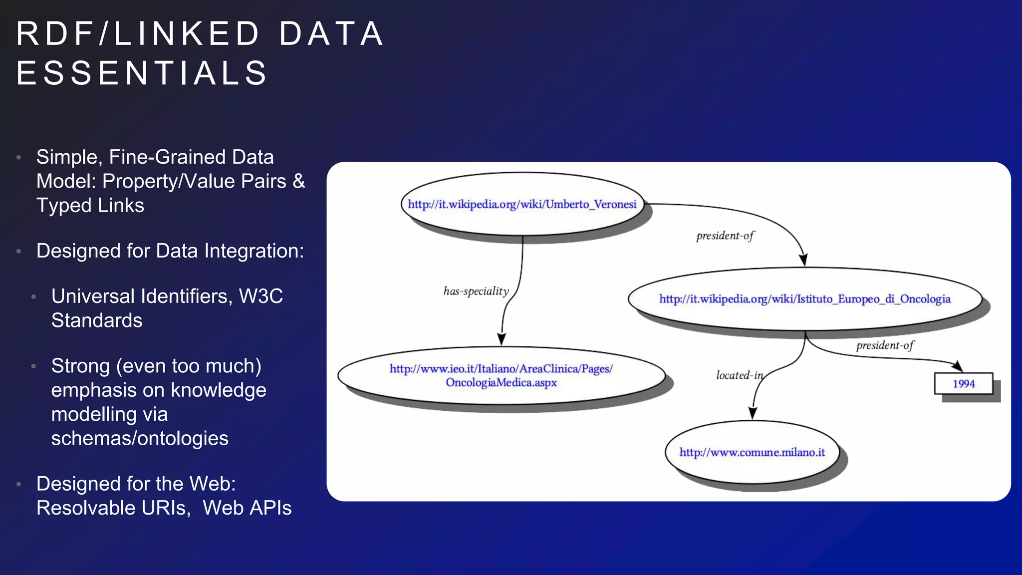 R D F / L I N K E D D A T A
E S S E N T I A L S
• Simple, Fine-Grained Data
Model: Property/Value Pairs &
Typed Links
• Designed for Data Integration:
• Universal Identifiers, W3C
Standards
• Strong (even too much)
emphasis on knowledge
modelling via
schemas/ontologies
• Designed for the Web:
Resolvable URIs, Web APIs
 