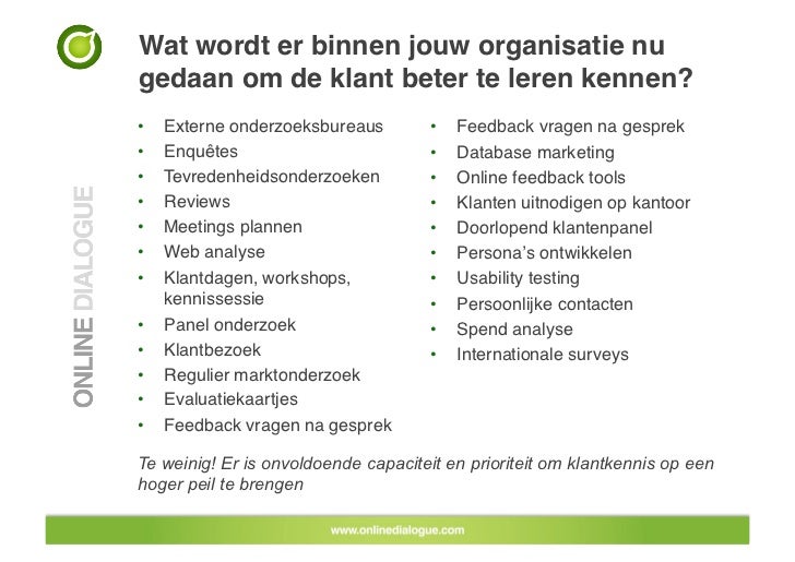 Klant behoefte onderzoek