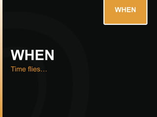 WHEN
WHEN
Time flies…