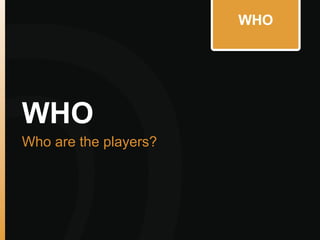 WHO
WHO
Who are the players?