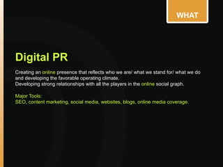 WHAT
Digital PR
Creating an online presence that reflects who we are/ what we stand for/ what we do
and developing the favorable operating climate.
Developing strong relationships with all the players in the online social graph.
Major Tools:
SEO, content marketing, social media, websites, blogs, online media coverage.