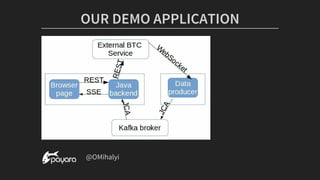 OUR	DEMO	APPLICATION
	@OMihalyi
 