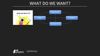 WHAT	DO	WE	WANT?
	@OMihalyi
 