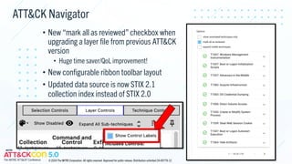 ATT&CK Navigator
• New “mark all as reviewed” checkbox when
upgrading a layer file from previous ATT&CK
version
• Huge time saver/QoL improvement!
• New configurable ribbon toolbar layout
• Updated data source is now STIX 2.1
collection index instead of STIX 2.0
© 2024 The MITRE Corporation. All rights reserved. Approved for public release. Distribution unlimited 24-00779-12.
 