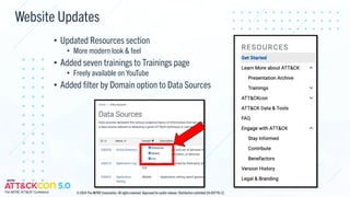 Website Updates
• Updated Resources section
• More modern look & feel
• Added seven trainings to Trainings page
• Freely available on YouTube
• Added filter by Domain option to Data Sources
© 2024 The MITRE Corporation. All rights reserved. Approved for public release. Distribution unlimited 24-00779-12.
 