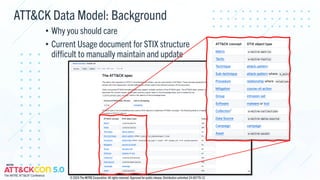 ATT&CK Data Model: Background
• Why you should care
• Current Usage document for STIX structure
difficult to manually maintain and update
© 2024 The MITRE Corporation. All rights reserved. Approved for public release. Distribution unlimited 24-00779-12.
 