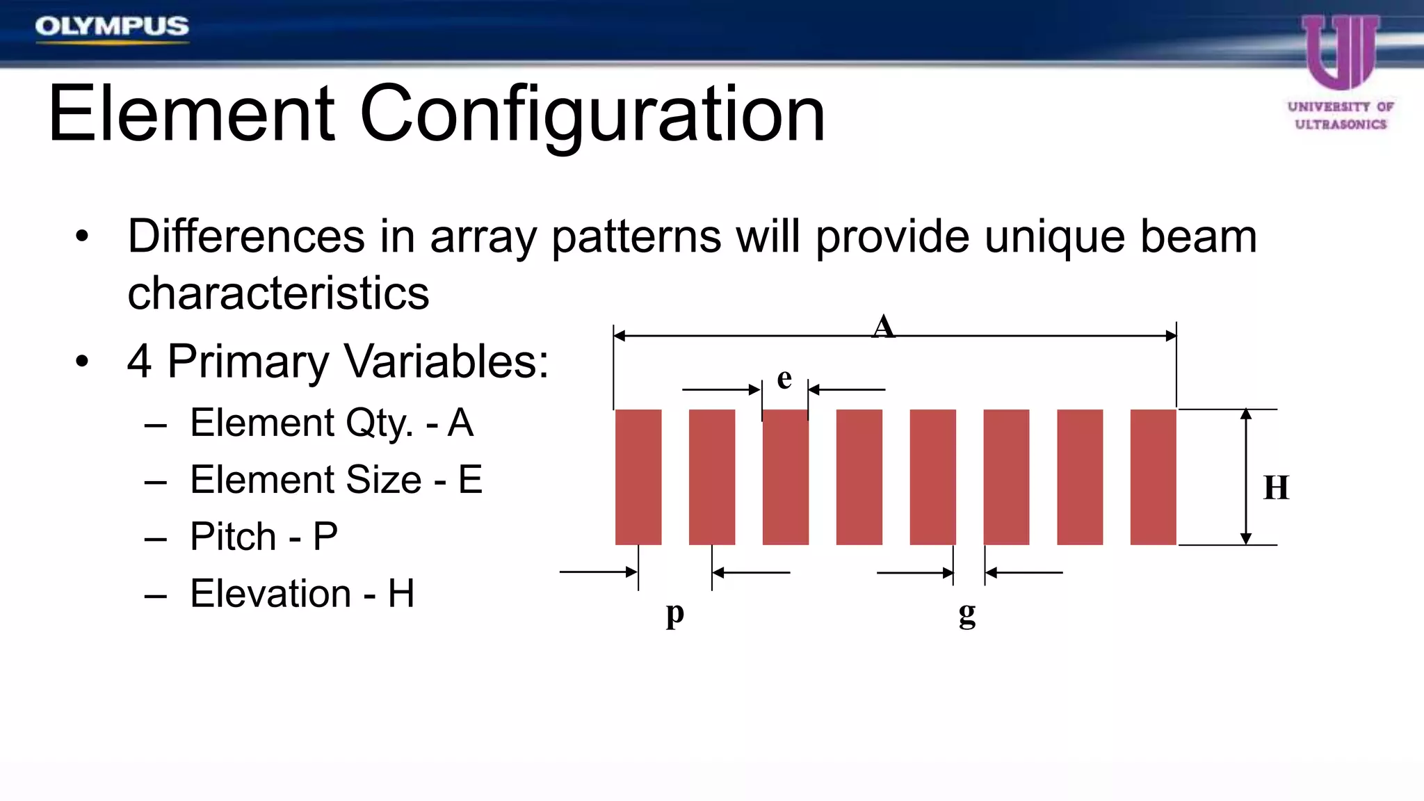 • Differences in array patterns will provide unique beam
characteristics
• 4 Primary Variables:
– Element Qty. - A
– Element Size - E
– Pitch - P
– Elevation - H
Element Configuration
p g
e
H
A
 