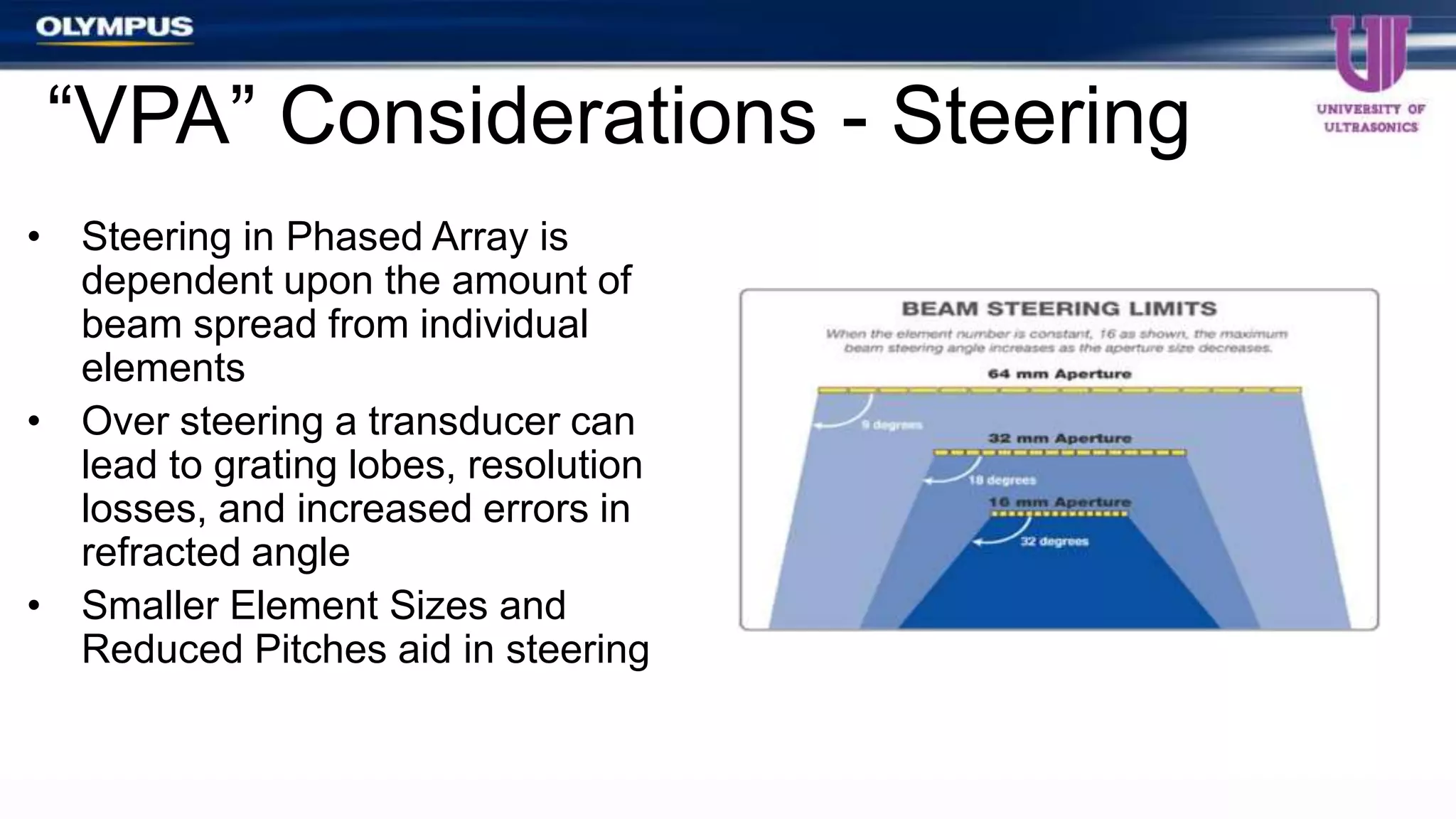• Steering in Phased Array is
dependent upon the amount of
beam spread from individual
elements
• Over steering a transducer can
lead to grating lobes, resolution
losses, and increased errors in
refracted angle
• Smaller Element Sizes and
Reduced Pitches aid in steering
“VPA” Considerations - Steering
 