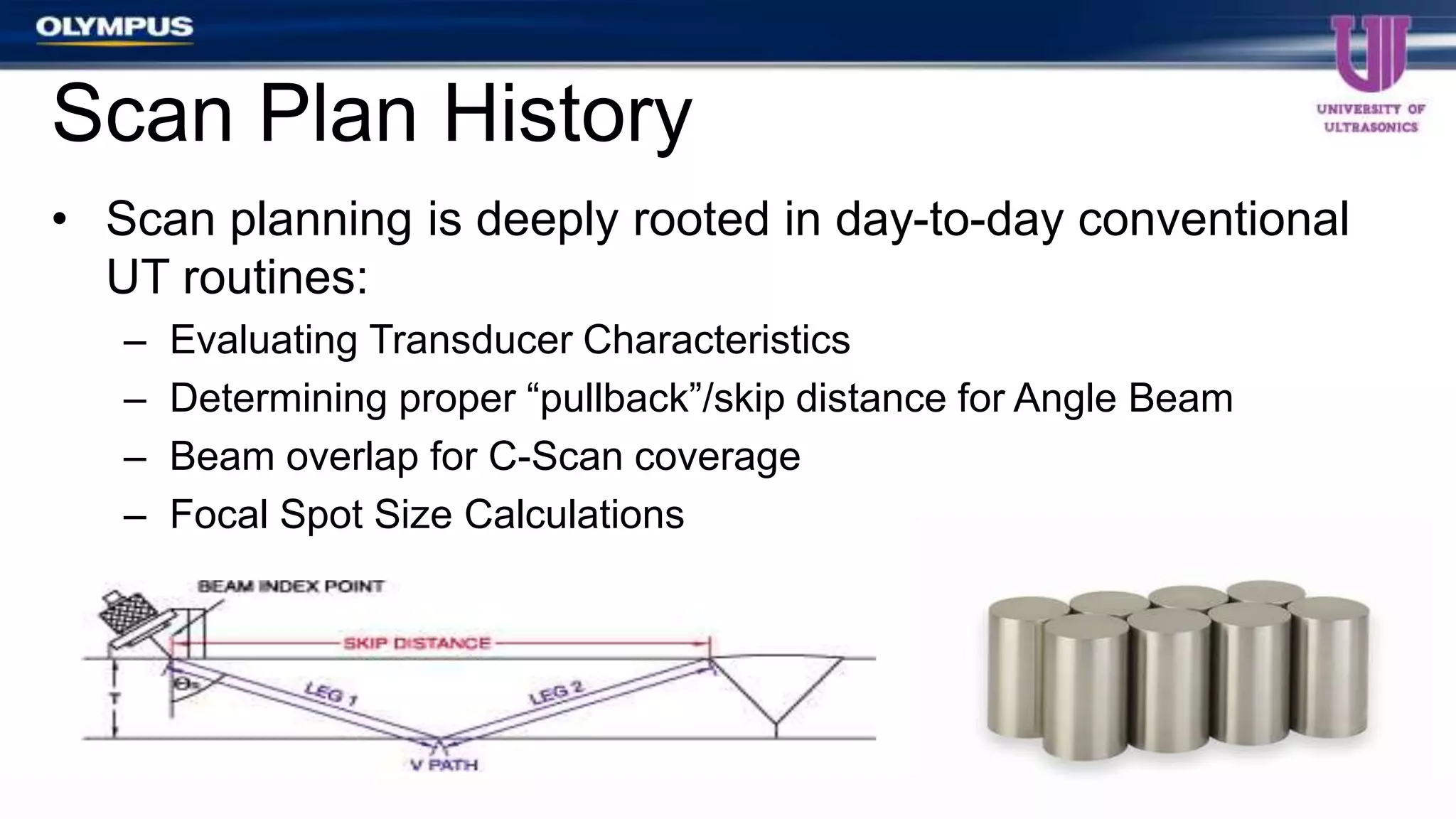 Scan Plan History
• Scan planning is deeply rooted in day-to-day conventional
UT routines:
– Evaluating Transducer Characteristics
– Determining proper “pullback”/skip distance for Angle Beam
– Beam overlap for C-Scan coverage
– Focal Spot Size Calculations
 
