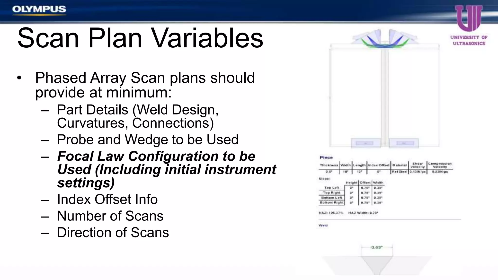 Scan Plan Variables
• Phased Array Scan plans should
provide at minimum:
– Part Details (Weld Design,
Curvatures, Connections)
– Probe and Wedge to be Used
– Focal Law Configuration to be
Used (Including initial instrument
settings)
– Index Offset Info
– Number of Scans
– Direction of Scans
 