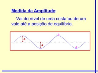 Medida da Amplitude :  Vai do nível de uma crista ou de um vale até a posição de equilíbrio. 