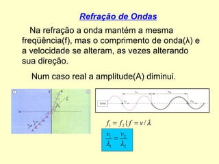 Refração de Ondas Na refração a onda mantém a mesma freqüência(f), mas o comprimento de onda( λ ) e a velocidade se alteram, as vezes alterando sua direção.  Num caso real a amplitude(A) diminui. 