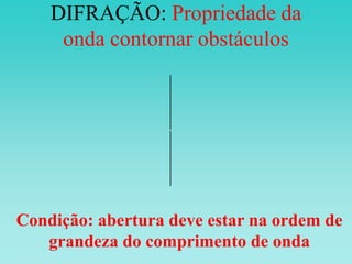 DIFRAÇÃO: Propriedade da
onda contornar obstáculos
Condição: abertura deve estar na ordem de
grandeza do comprimento de onda
 