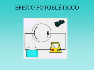 EFEITO FOTOELÉTRICO
 