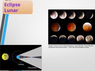 Eclipse
Lunar
-
So
l
Umbra
Penumbra
Imagem: Antonio Cerezo, Pablo Alexandre e Jesús Merchán y David Marsán /
Agrupación Astronómica Deneb / GNU Free Documentation License.
 