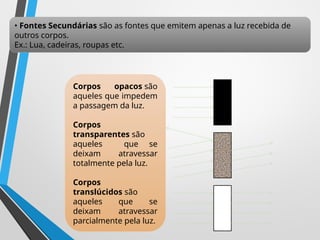 • Fontes Secundárias são as fontes que emitem apenas a luz recebida de
outros corpos.
Ex.: Lua, cadeiras, roupas etc.
Corpos opacos são
aqueles que impedem
a passagem da luz.
Corpos
transparentes são
aqueles que se
deixam atravessar
totalmente pela luz.
Corpos
translúcidos são
aqueles que se
deixam atravessar
parcialmente pela luz.
 