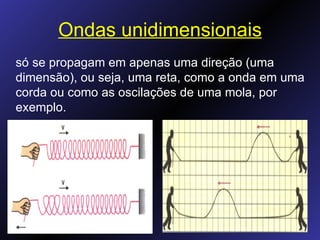 Ondas unidimensionais só se propagam em apenas uma direção (uma dimensão), ou seja, uma reta, como a onda em uma corda ou como as oscilações de uma mola, por exemplo. 