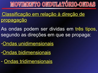 MOVIMENTO ONDULATÓRIO-ONDAS Classificação em relação à direção de propagação As ondas podem ser dividas em  três tipos , segundo as direções em que se propaga: Ondas unidimensionais Ondas bidimensionais Ondas   tridimensionais 