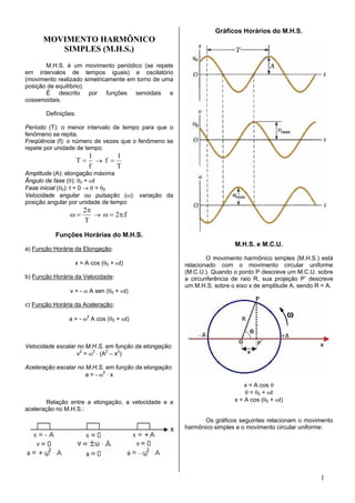Gráficos Horários do M.H.S.
      MOVIMENTO HARMÔNICO
         SIMPLES (M.H.S.)
       M.H.S. é um movimento periódico (se repete
em intervalos de tempos iguais) e oscilatório
(movimento realizado simetricamente em torno de uma
posição de equilíbrio).
       É descrito por funções senoidais e
cossenoidais.

       Definições:

Período (T): o menor intervalo de tempo para que o
fenômeno se repita.
Freqüência (f): o número de vezes que o fenômeno se
repete por unidade de tempo.
                          1       1
                     T=     → f =
                          f       T
Amplitude (A): elongação máxima
Ângulo de fase (θ): θ0 + ωt
Fase inicial (θ0): t = 0 → θ = θ0
Velocidade angular ou pulsação (ω): variação da
posição angular por unidade de tempo
                      2π
                ω=       → ω = 2π.f
                      T

          Funções Horárias do M.H.S.
                                                                        M.H.S. e M.C.U.
a) Função Horária da Elongação:
                                                               O movimento harmônico simples (M.H.S.) está
                 x = A cos (θ0 + ωt)                   relacionado com o movimento circular uniforme
                                                       (M.C.U.). Quando o ponto P descreve um M.C.U. sobre
b) Função Horária da Velocidade:                       a circunferência de raio R, sua projeção P’ descreve
                                                       um M.H.S. sobre o eixo x de amplitude A, sendo R = A.
                v = - ω A sen (θ0 + ωt)

c) Função Horária da Aceleração:

               a = - ω2 A cos (θ0 + ωt)



Velocidade escalar no M.H.S. em função da elongação:
                   v2 = ω2 ⋅ (A2 – x2)

Aceleração escalar no M.H.S. em função da elongação:
                      a = - ω2 ⋅ x
                                                                            x = A cos θ
                                                                            θ = θ0 + ωt
        Relação entre a elongação, a velocidade e a                     x = A cos (θ0 + ωt)
aceleração no M.H.S.:
                                                              Os gráficos seguintes relacionam o movimento
                                                       harmônico simples e o movimento circular uniforme:




                                                                                                       1
 