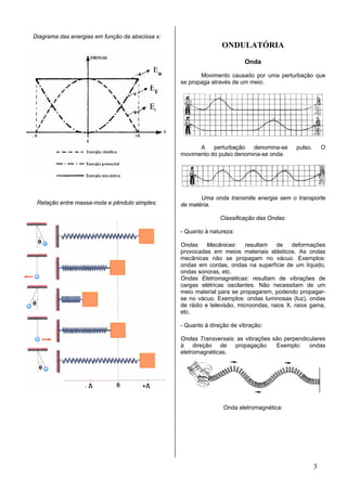 Diagrama das energias em função da abscissa x:
                                                                ONDULATÓRIA
                                                                         Onda

                                                        Movimento causado por uma perturbação que
                                                 se propaga através de um meio.




                                                       A    perturbação   denomina-se       pulso.       O
                                                 movimento do pulso denomina-se onda.




                                                        Uma onda transmite energia sem o transporte
 Relação entre massa-mola e pêndulo simples:     de matéria.

                                                               Classificação das Ondas:

                                                 - Quanto à natureza:

                                                 Ondas     Mecânicas:     resultam   de    deformações
                                                 provocadas em meios materiais elásticos. As ondas
                                                 mecânicas não se propagam no vácuo. Exemplos:
                                                 ondas em cordas, ondas na superfície de um líquido,
                                                 ondas sonoras, etc.
                                                 Ondas Eletromagnéticas: resultam de vibrações de
                                                 cargas elétricas oscilantes. Não necessitam de um
                                                 meio material para se propagarem, podendo propagar-
                                                 se no vácuo. Exemplos: ondas luminosas (luz), ondas
                                                 de rádio e televisão, microondas, raios X, raios gama,
                                                 etc.

                                                 - Quanto à direção de vibração:

                                                 Ondas Transversais: as vibrações são perpendiculares
                                                 à direção de propagação. Exemplo: ondas
                                                 eletromagnéticas.




                                                                 Onda eletromagnética:




                                                                                                     3
 