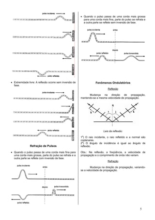 • Quando o pulso passa de uma corda mais grossa
                                                           para uma corda mais fina, parte do pulso se refrata e
                                                           a outra parte se reflete sem inversão de fase.




• Extremidade livre: A reflexão ocorre sem inversão de               Fenômenos Ondulatórios
  fase.
                                                                                Reflexão

                                                               Mudança    na    direção   de    propagação,
                                                         mantendo-se a mesma velocidade de propagação.




                                                                            Leis da reflexão:

                                                         1a) O raio incidente, o raio refletido e a normal são
                                                         coplanares.
                                                         2a) O ângulo de incidência é igual ao ângulo de
               Refração de Pulsos                        reflexão.

• Quando o pulso passa de uma corda mais fina para       Obs.: Na reflexão, a freqüência, a velocidade de
  uma corda mais grossa, parte do pulso se refrata e a   propagação e o comprimento de onda não variam.
  outra parte se reflete com inversão de fase.
                                                                               Refração

                                                                 Mudança na direção de propagação, variando-
                                                         se a velocidade de propagação.




                                                                                                           5
 