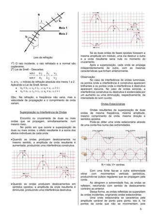 Se as duas ondas de fases opostas tivessem a
                                                          mesma amplitude em módulo, uma iria destruir a outra
                   Leis da refração:
                                                          e a onda resultante seria nula no momento do
                                                          cruzamento.
1a) O raio incidente, o raio refratado e a normal são
                                                                  Após a superposição, cada onda se propaga
coplanares.
                                                          independentemente da outra, com as mesmas
2a) Lei de Snell – Descartes:
                                                          características que tinham anteriormente.
               sen i n 2 λ1 v1
                    =   =   =
               sen r n 1 λ 2 v 2                          Observação:
                                                                   No caso de interferência de ondas luminosas,
n1 e n2 → índices de refração absoluta dos meios 1 e 2.   os pontos onde a interferência é construtiva aparecem
Aplicando a Lei de Snell, temos:                          brilhantes e os pontos onde a interferência é destrutiva
    • n2 > n1 ⇒ λ2 < λ1 ⇒ v2 < v1 ⇒ r < i                 aparecem escuros. No caso de ondas sonoras, a
    • n2 < n1 ⇒ λ2 > λ1 ⇒ v2 > v1 ⇒ r > i                 interferência construtiva ou destrutiva é evidenciada por
                                                          um aumento ou uma diminuição, respectivamente, da
Obs.: Na refração, a freqüência não varia, mas a          intensidade do som ouvido.
velocidade de propagação e o comprimento de onda
variam.                                                                    Ondas Estacionárias

                                                                  Ondas resultantes da superposição de duas
       Superposição ou Interferência de Ondas             ondas de mesma freqüência, mesma amplitude,
                                                          mesmo comprimento de onda, mesma direção e
         Encontro ou cruzamento de duas ou mais           sentidos opostos.
ondas que se propagam, simultaneamente, num                       Pode-se obter uma onda estacionária através
mesmo meio.                                               de uma corda fixa numa das extremidades.
         No ponto em que ocorre a superposição de
duas ou mais ondas, o efeito resultante é a soma dos
efeitos individuais de cada onda.

• Quando as ondas produzem deslocamentos no
  mesmo sentido, a amplitude da onda resultante é
  aumentada, produzindo uma interferência construtiva.




                                                                            N = nós; V= ventres

                                                                  Com uma fonte faz-se a outra extremidade
                                                          vibrar    com    movimentos      verticais  periódicos,
                                                          produzindo-se pulsos regulares que se propagam pela
                                                          corda.
• Quando as ondas produzem deslocamentos em                       Ao atingirem a extremidade fixa, as ondas se
  sentidos opostos, a amplitude da onda resultante é      refletem, retornando com sentido de deslocamento
  diminuída, produzindo uma interferência destrutiva.     contrário ao anterior.
                                                                  Dessa forma, as ondas refletidas se superpõem
                                                          às ondas incidentes, originando ondas estacionárias.
                                                                  Uma onda estacionária se caracteriza pela
                                                          amplitude variável de ponto para ponto, isto é, há
                                                          pontos da corda que não se movimentam, pois

                                                                                                              6
 