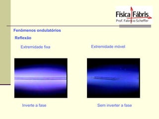 Fenômenos ondulatórios
Reflexão
Extremidade fixa

Inverte a fase

Extremidade móvel

Sem inverter a fase

 