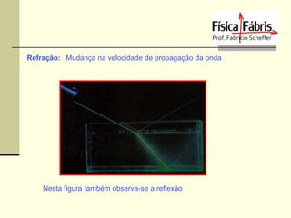Refração: Mudança na velocidade de propagação da onda

Nesta figura também observa-se a reflexão

 